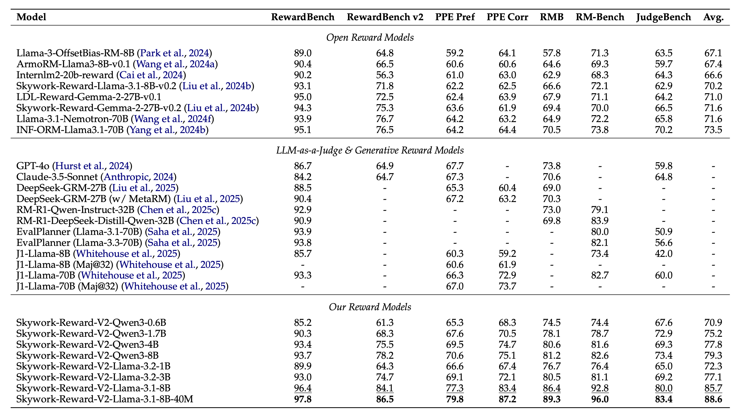 2025-07-03 at 18.04.09@2x.png