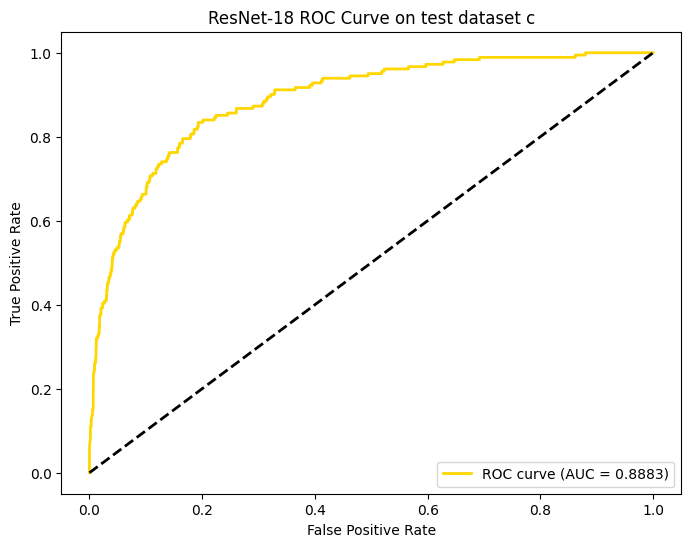 ResNet-18_ROC_c.png