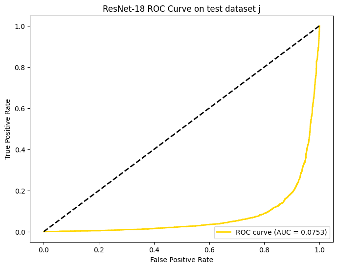ResNet-18_ROC_j.png