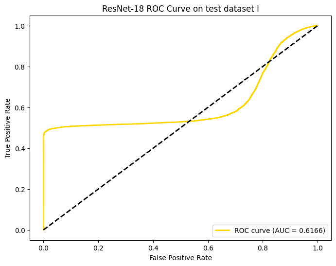ResNet-18_ROC_l.png