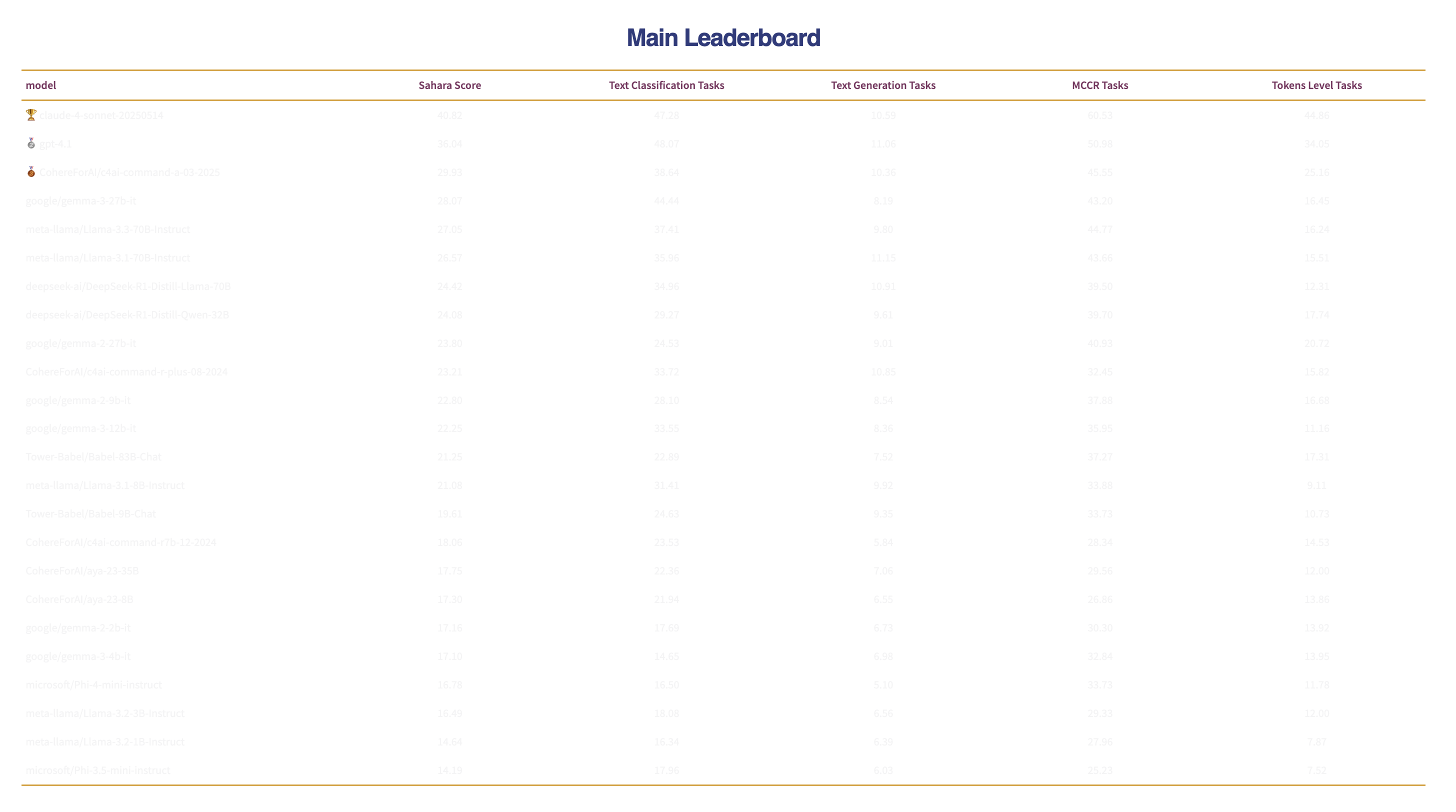 Screenshot 2025-07-29 at 11.35.39 AM.png